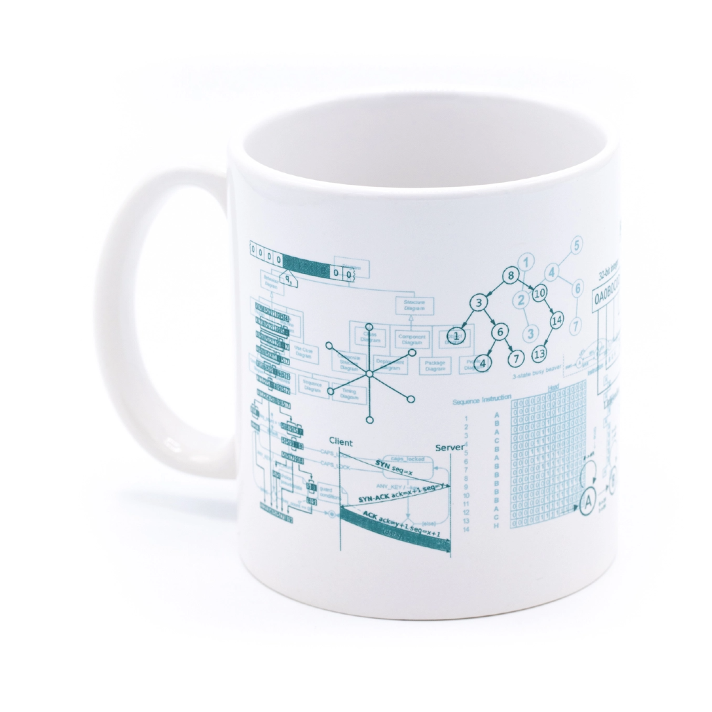 Software Engineering Mega Mug Cognitive Surplus Home - Mugs & Glasses