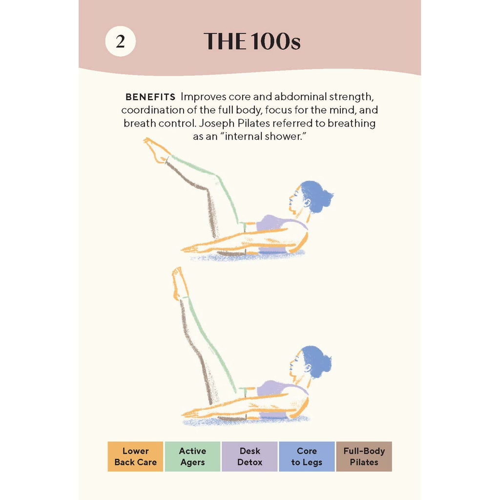 The Everyday Pilates Deck: 50 Exercises for Fitness and Mind-Body Connection Chronicle Books Books - Card Decks