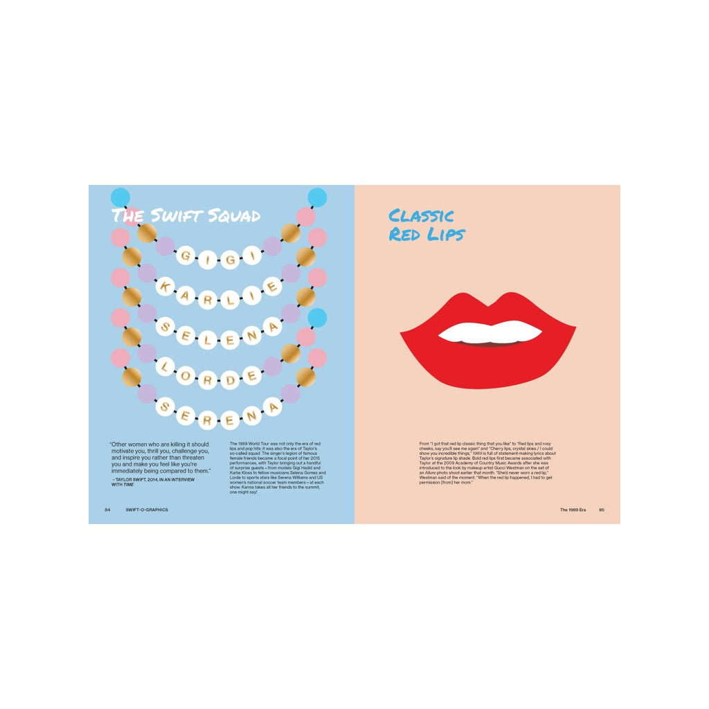 Swift-o-graphics Chronicle Books Books