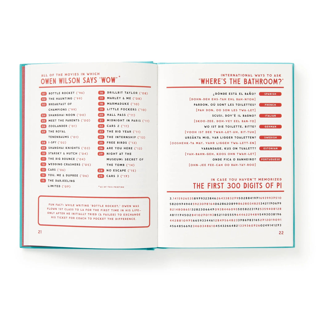 Useful Guide to Useless Facts that are Kinda Usefu Book Chronicle Books - Brass Monkey Books