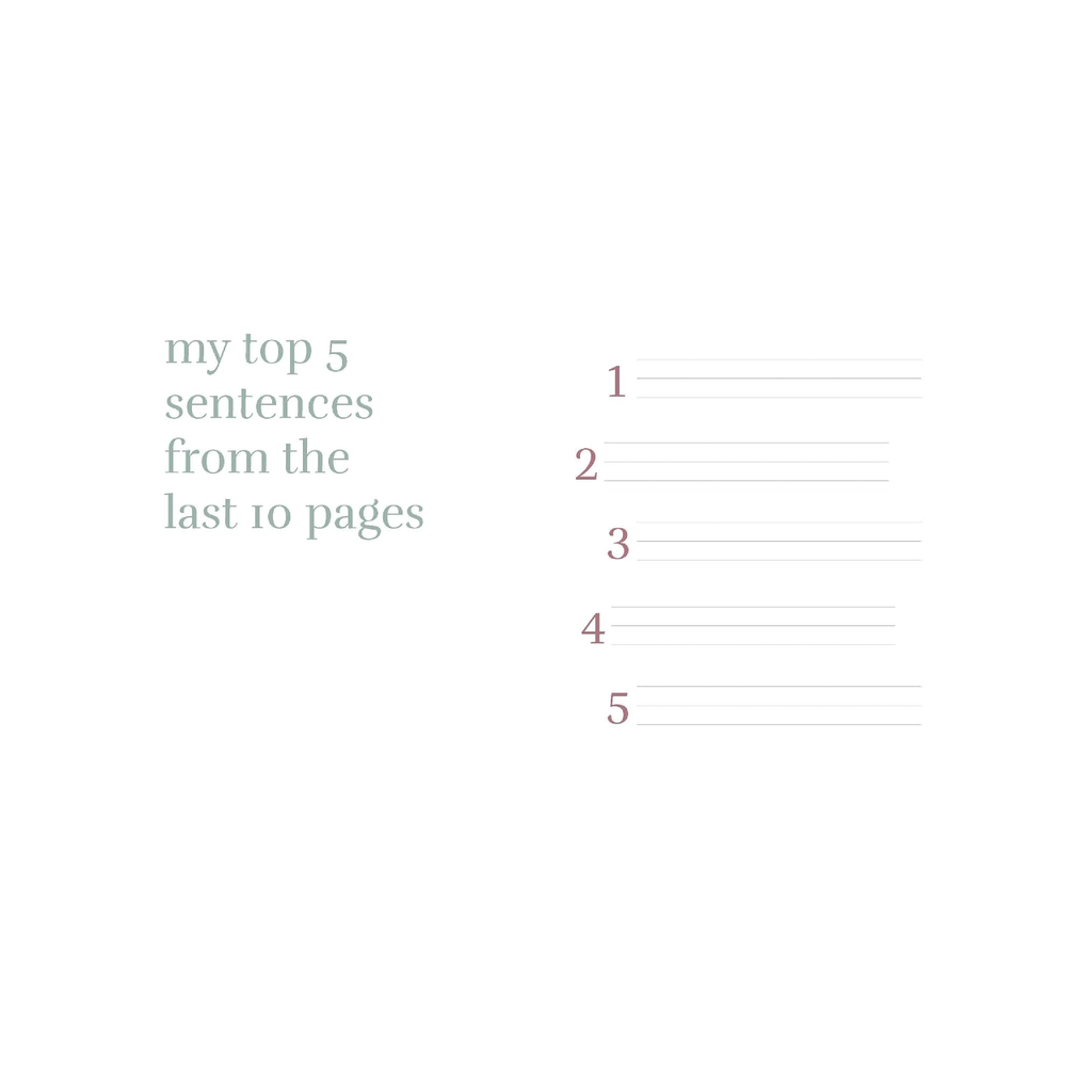 One Sentence Journal Example One Sentence A Day Journal – Urban General Store