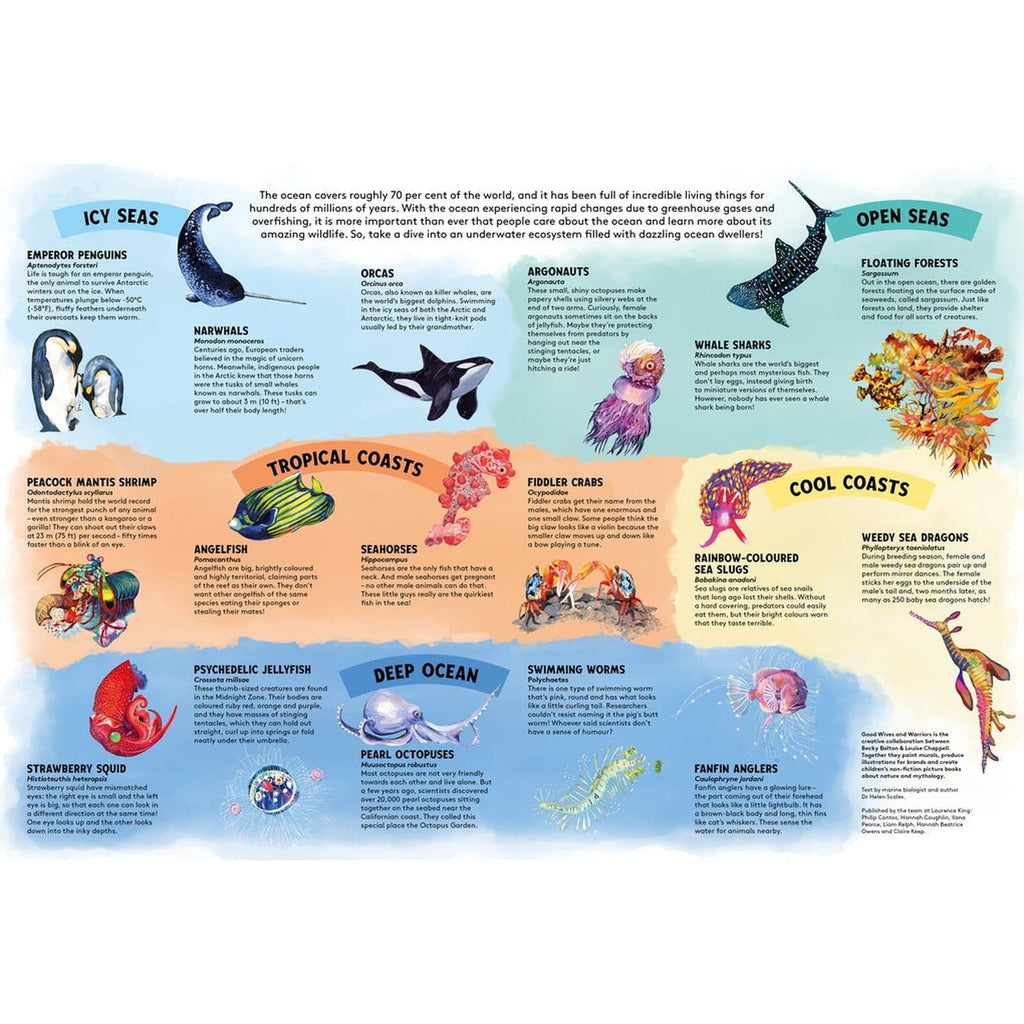 Into the Deep Sharing 180 Piece Jigsaw Puzzle Chronicle Books - Laurence King Toys & Games - Puzzles & Games - Jigsaw Puzzles