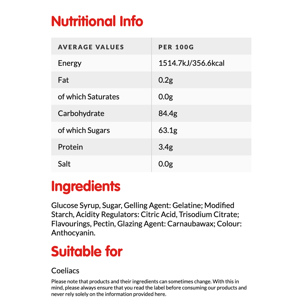 Swizzels Squashies Foam Gummi Candy - Strawberry And Cream Grandpa Joe's Candy Candy, Chocolate & Gum