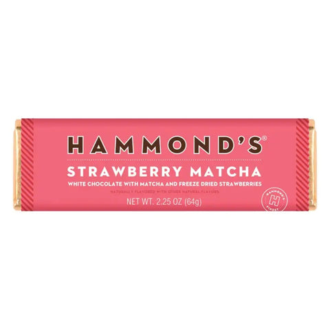 Chocolate Candy