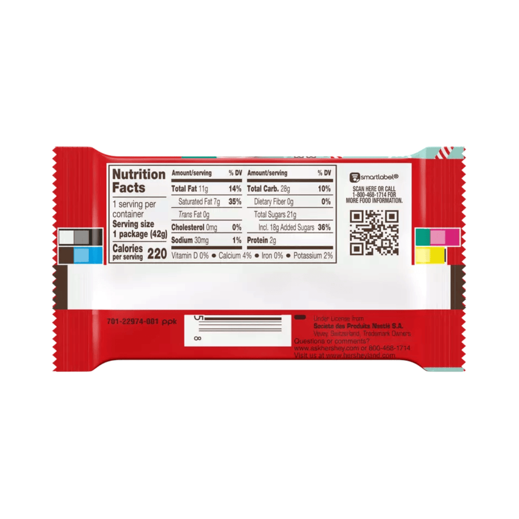 Kit Kat Peppermint Stick Candy Kit Kat Candy, Chocolate & Gum - Holiday