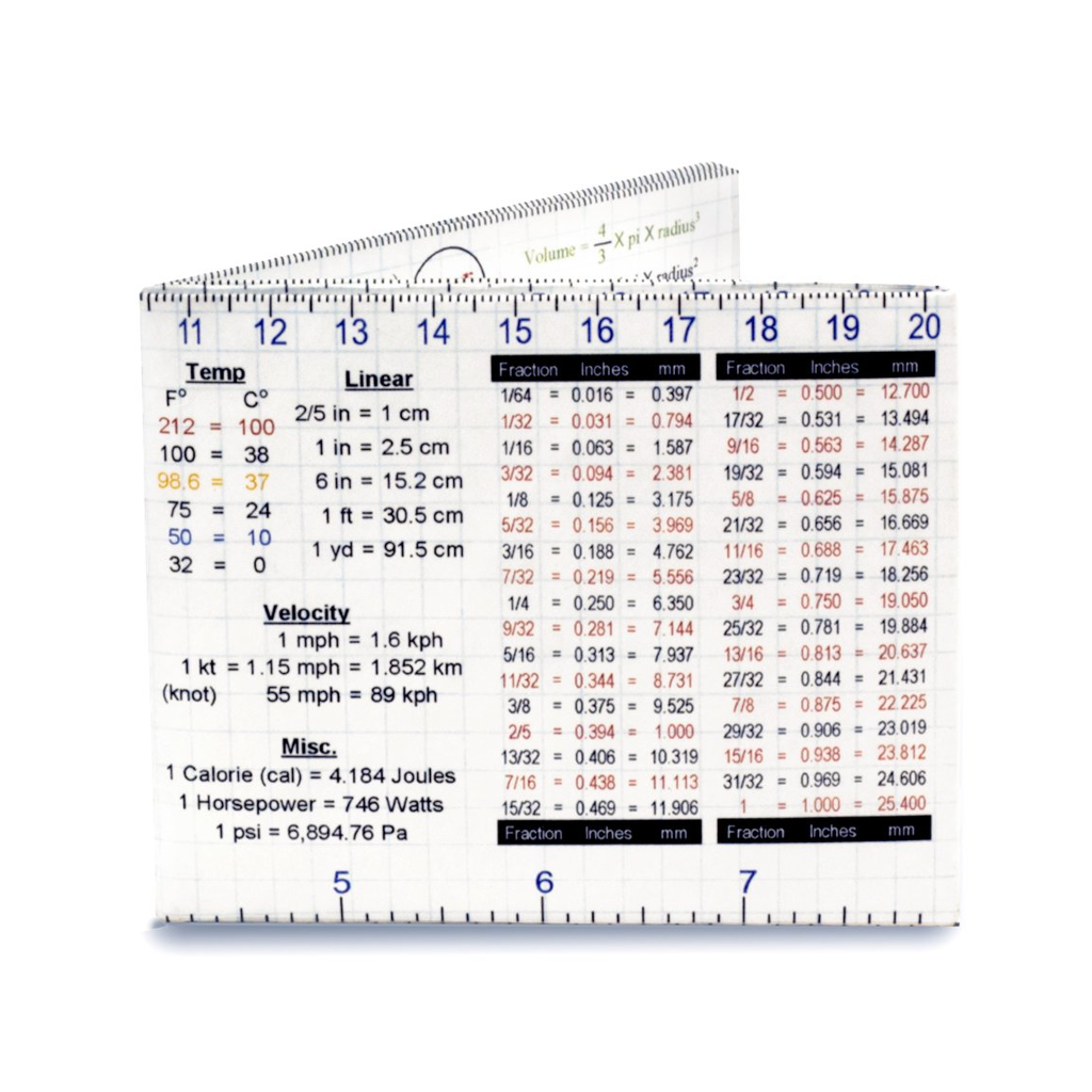 Wealth Of Knowledge Wallet Mighty Wallet Apparel & Accessories - Bags - Handbags & Wallets