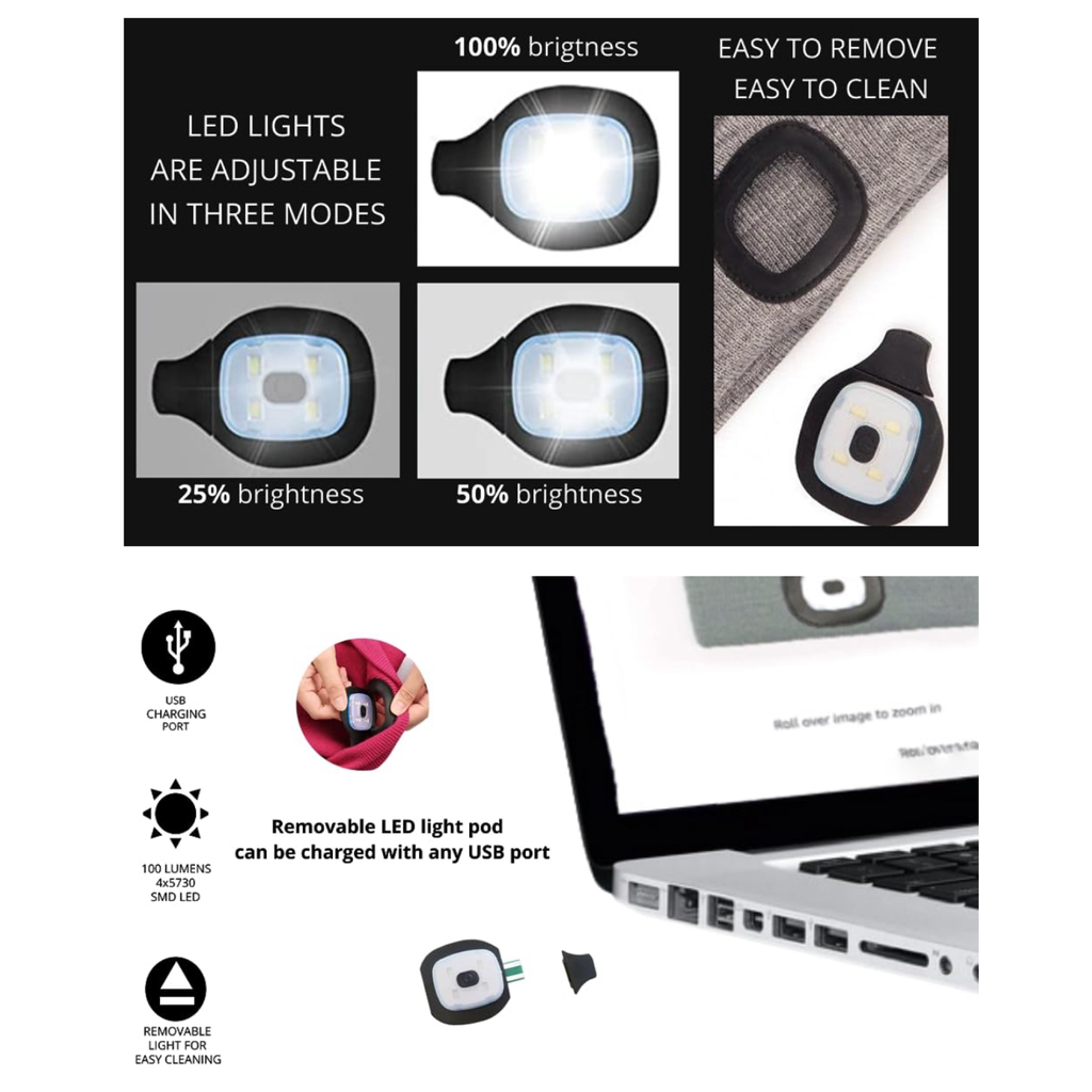 Beanie Led Module Brightside Collection Rechargeable LED Beanie Hat - Womens – Urban ...