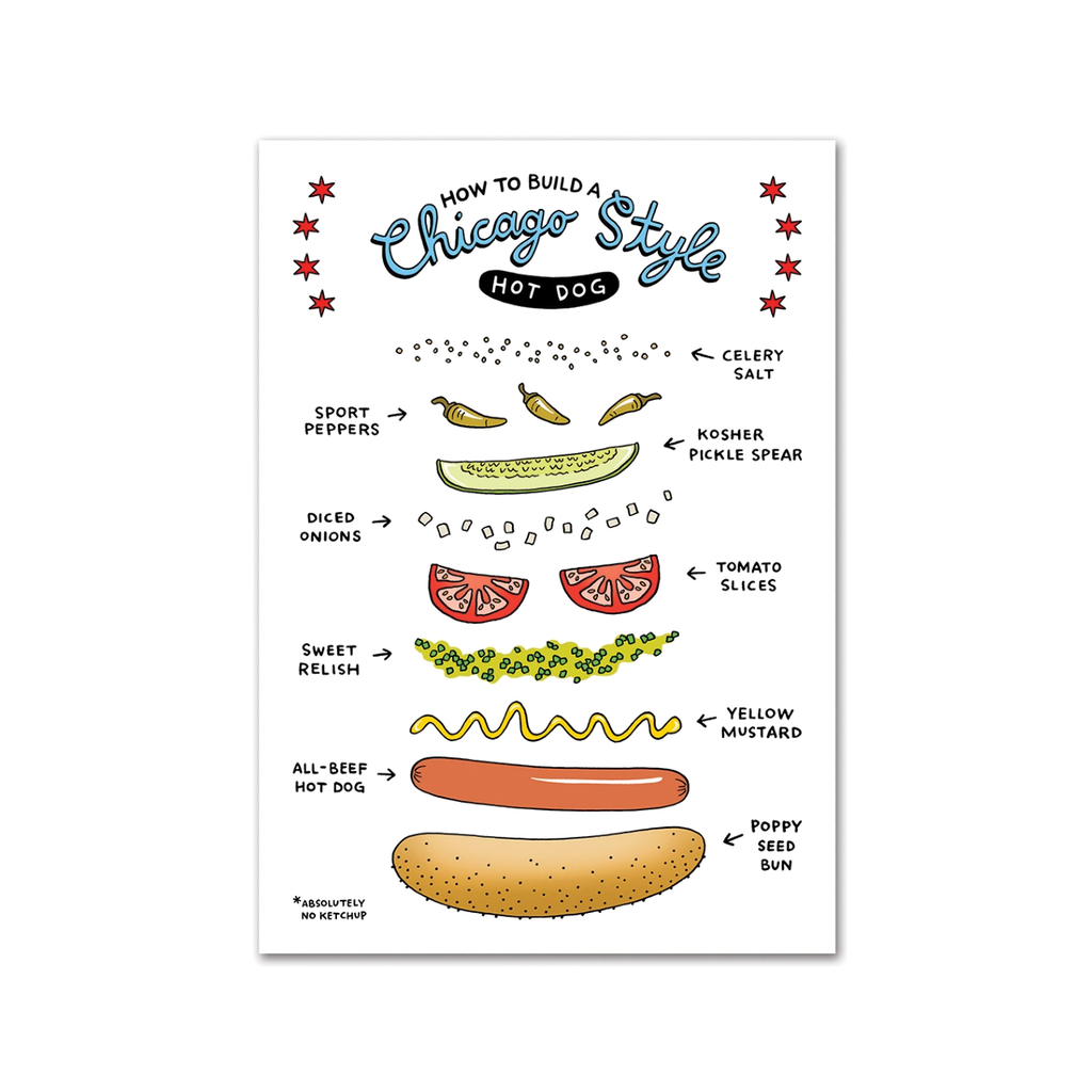 Chicago Style Hot Dog Postcard The Found Cards - Post Card