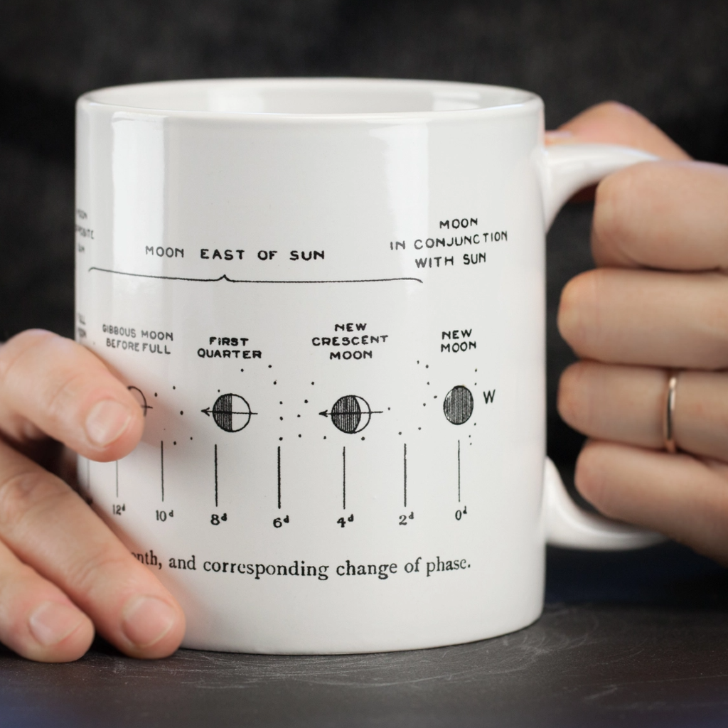 Lunar Phases Mega Mug Cognitive Surplus Home - Mugs & Glasses